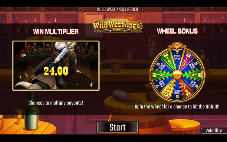 Wild West Angel Rodeo Feature