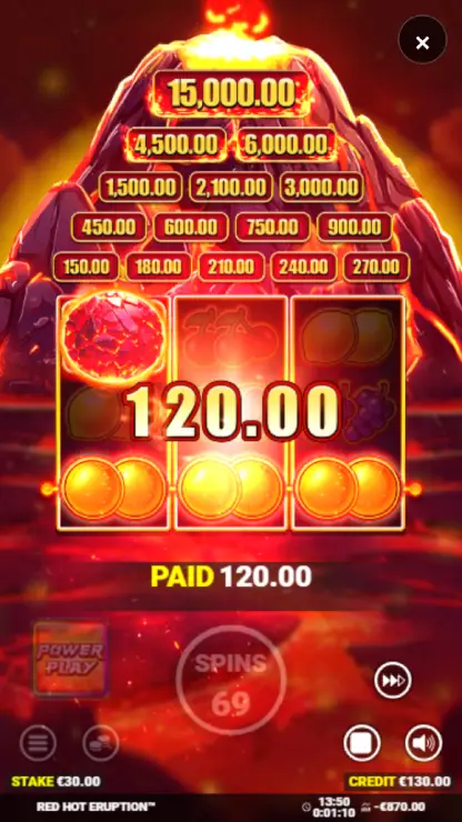 Red Hot - Mobile Win