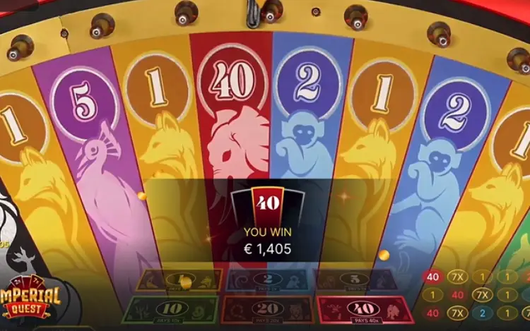 Win