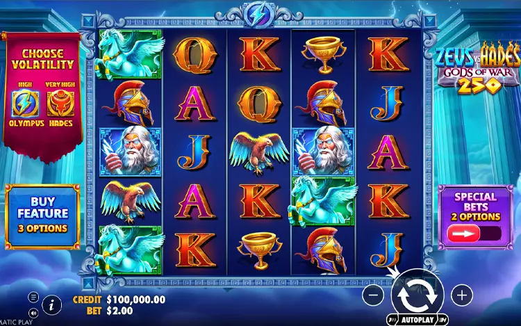 Zeus vs Hades Gods of War 250 - RTP & Wagering