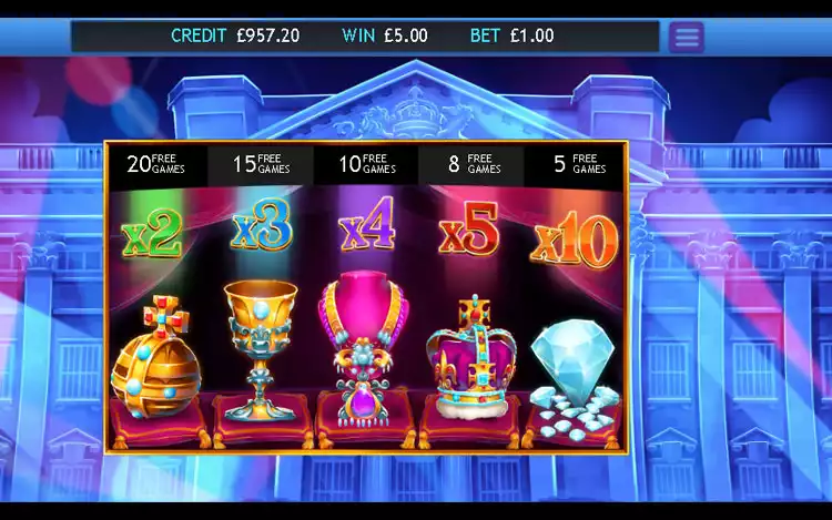 Beat The Bobbies slot - Free Spin Feature