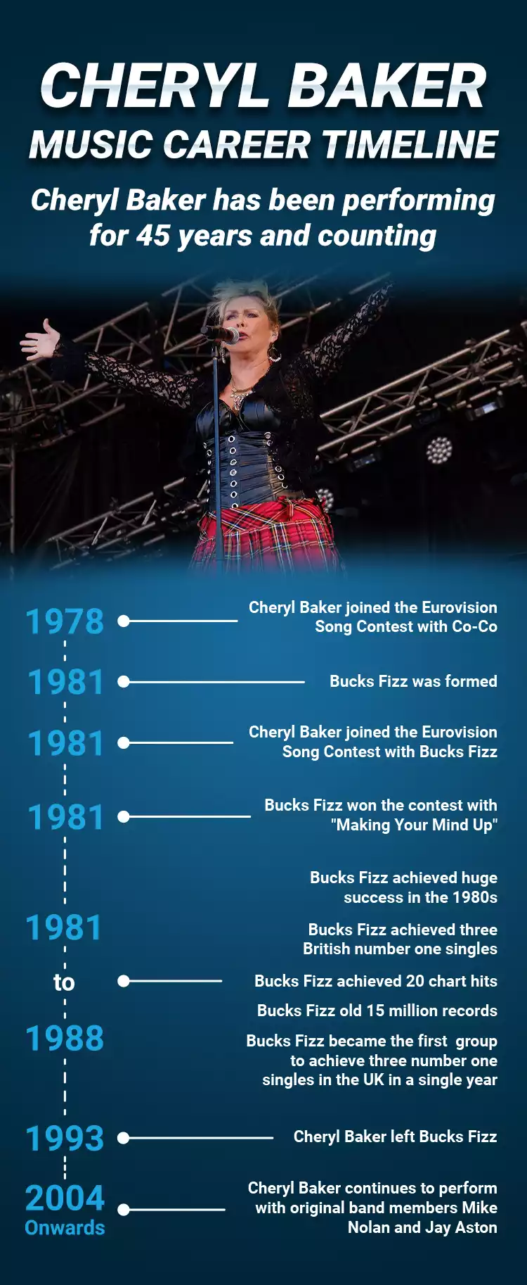 Cheryl Baker - Infographic (1).jpg