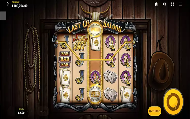 Last Chance Saloon - Second Chance Feature