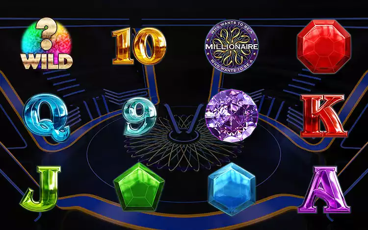 Who Wants to be a Millionaire - Symbols