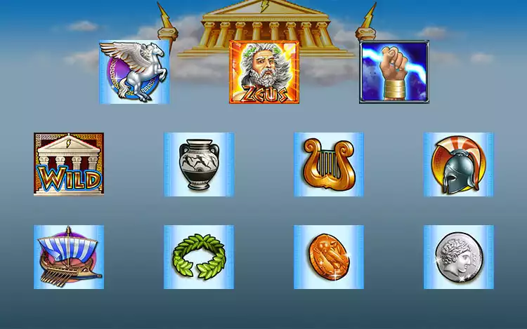 Zeus - Symbol