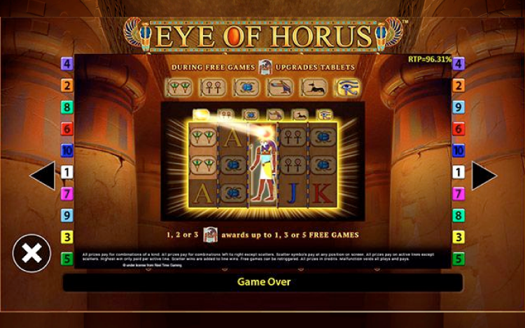 Eye of Horus Slot Gameplay