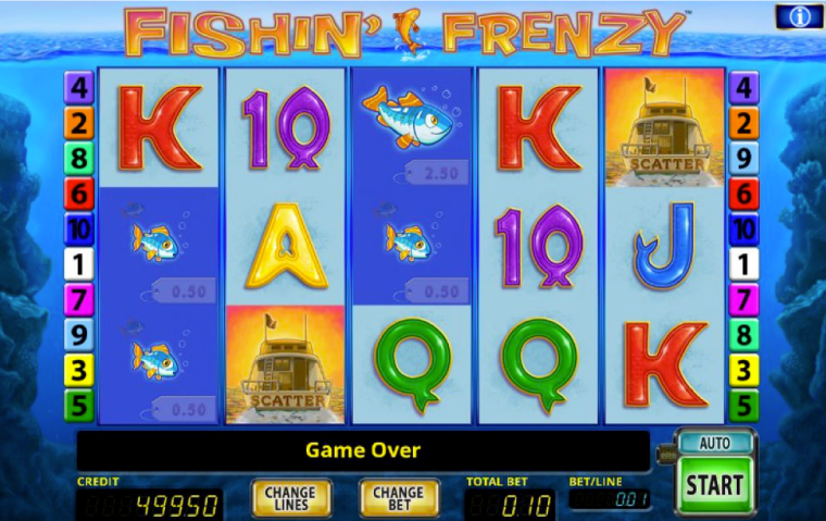 Fishing Frenzy Megaways Slot Game