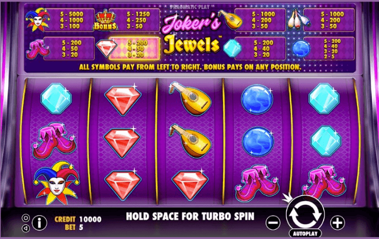 Jokers Jewels Slot Game
