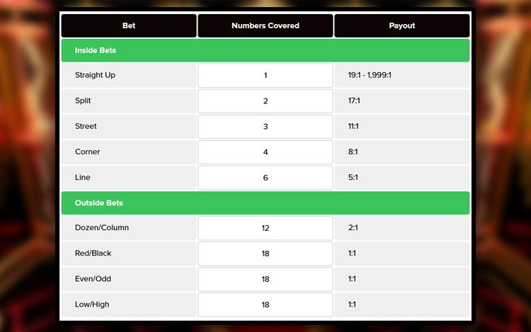 xxxtreme-lightning-roulette-payouts.jpg
