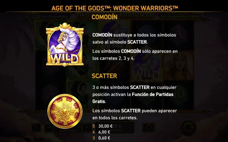 Age Of The Gods Wonder Warriors Slot Online Comodin