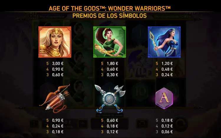 Age Of The Gods Wonder Warriors Slot Online Simbolos