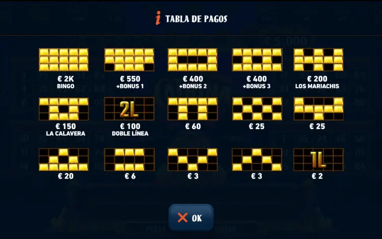 Catrina Video Bingo Online Tabla de Pagos