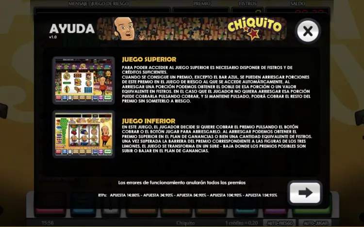 Chiquito Slot Online Caracteristicas
