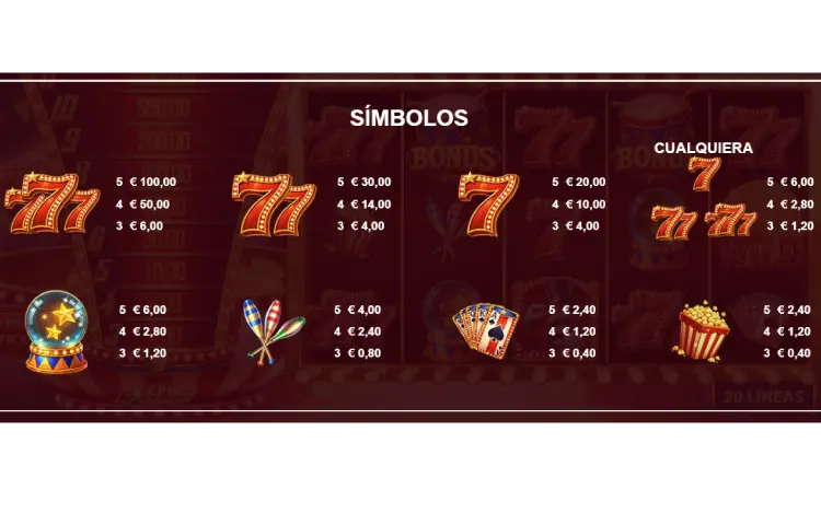 Circus Master Slot Online Simbolos