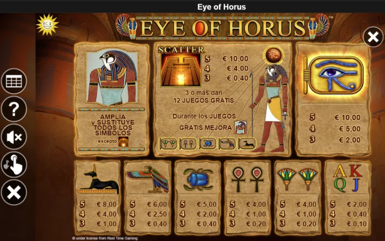 Eye of Horus Slot Online Simbolos