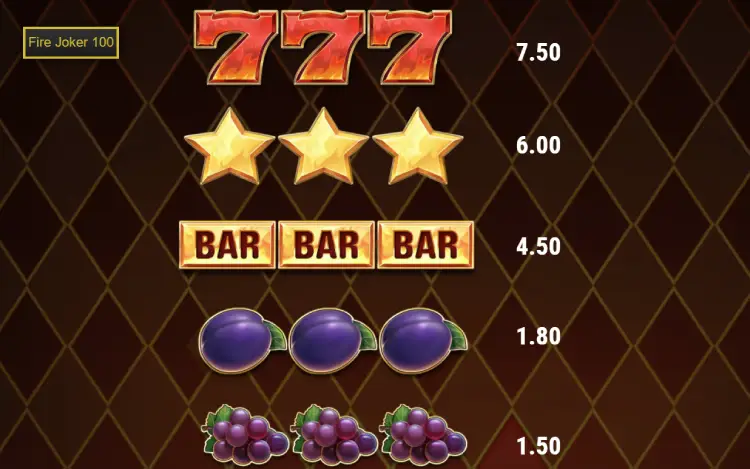 Fire Joker 100 Slot Online Simbolos