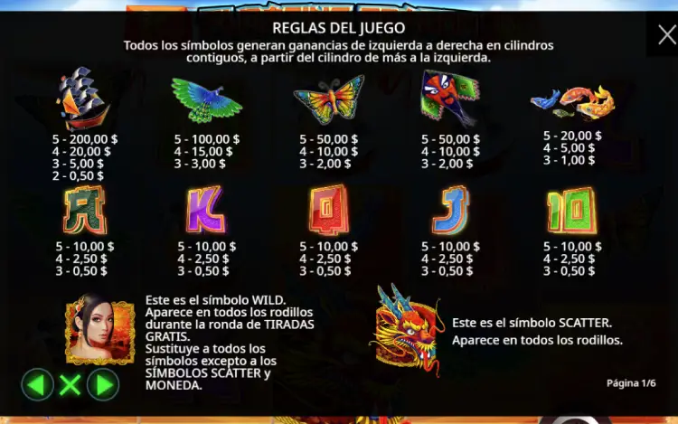 Floating Dragon Slot Online Simbolos