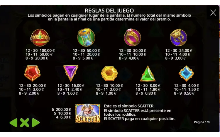 Gates of Olympus Super Scatter Slot Online Simbolos