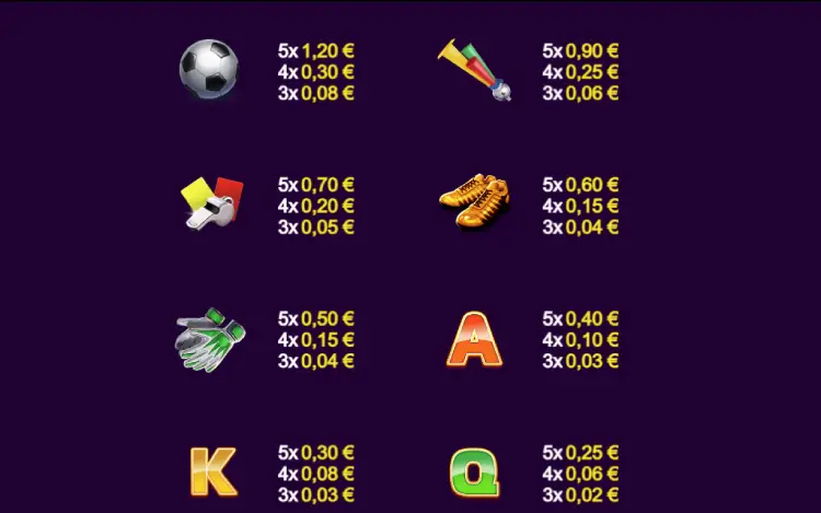 Gold Trio Football Slot Online Simbolos