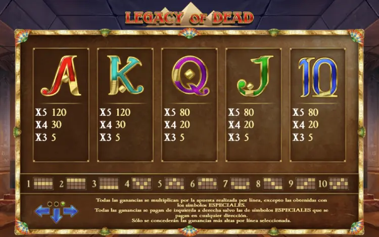 Legacy of Dead Slot Online Simbolos