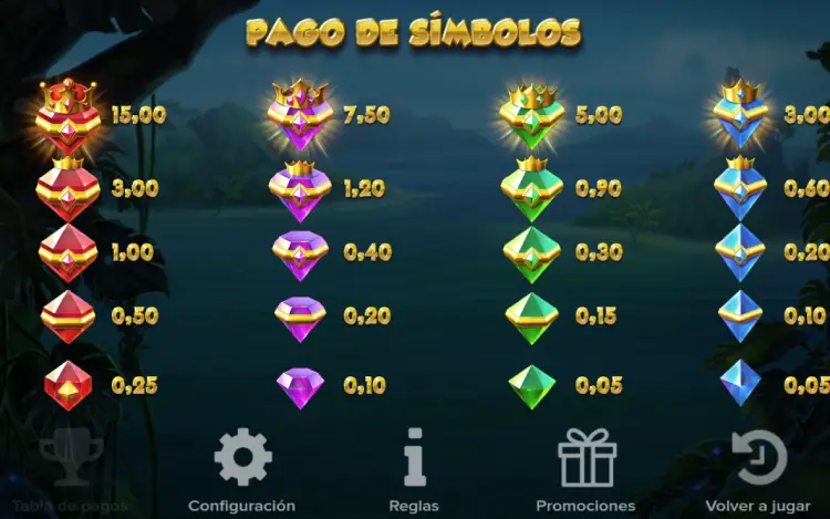 Pirots Slot Online Pago Simbolos