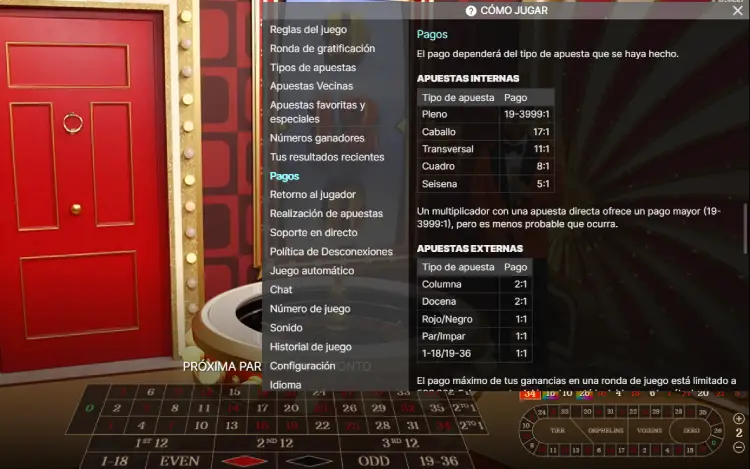 Ruleta Puerta Roja Pagos