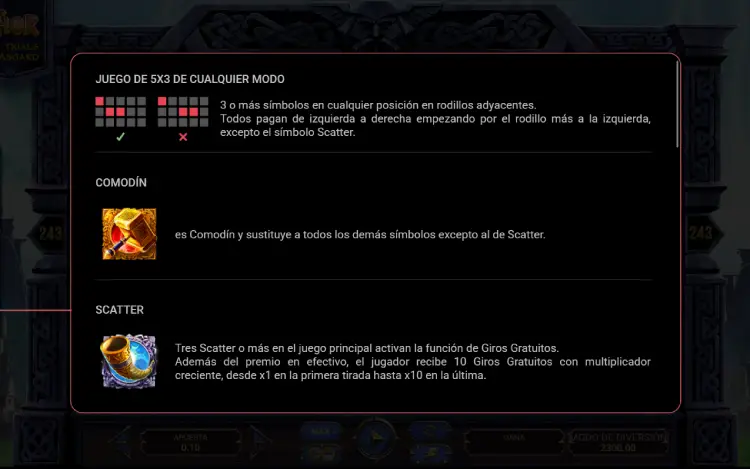 Thor Comodin Slot Online