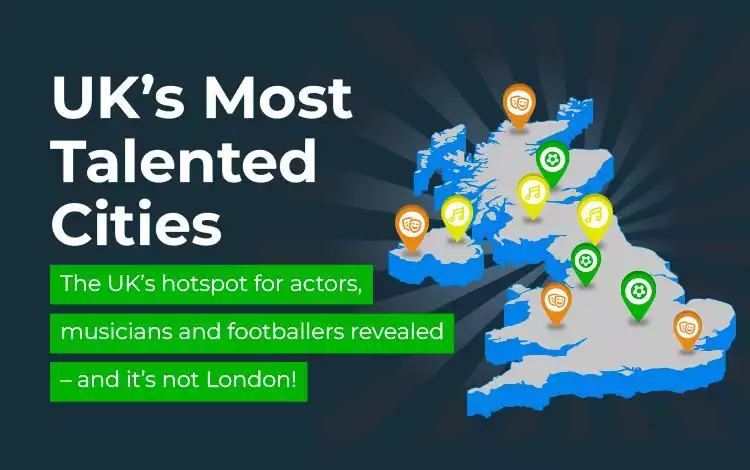 UK’s Most Talented Cities