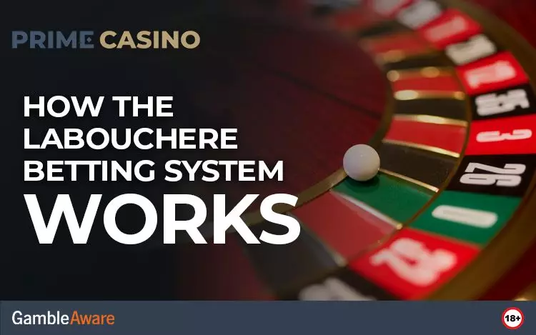 How-the-Labouchere-Betting-System-Works