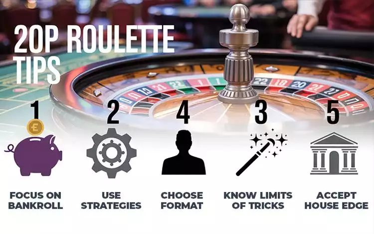 infographic on Smart Tips for Playing 20p Roulette