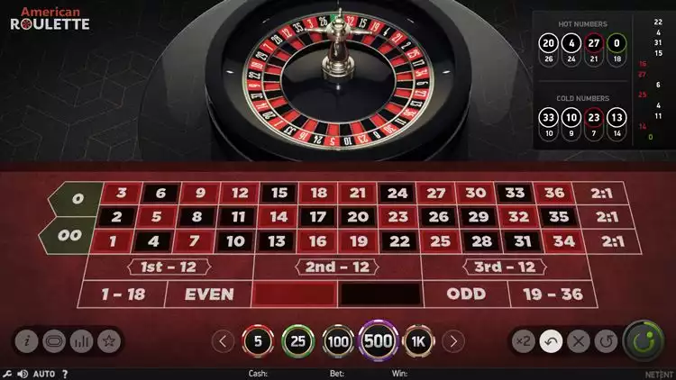 An RNG-based American Roulette game by Red Rake Gaming