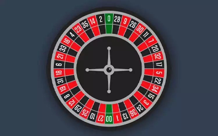 American Roulette Wheel with 38 pockets and double zero