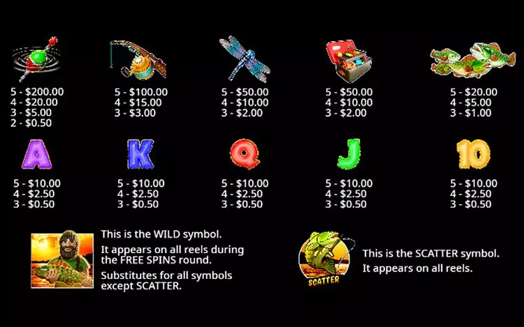 Big Bass Bonanza slot symbols