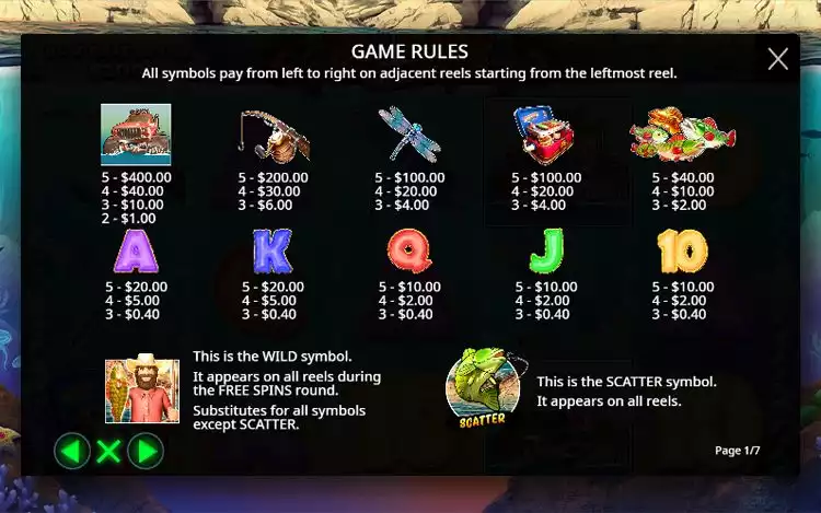 game symbols from big bass splash game