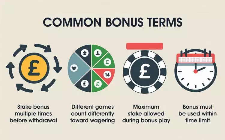 common bonus terms