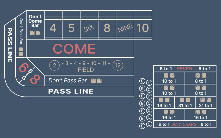 Craps Table