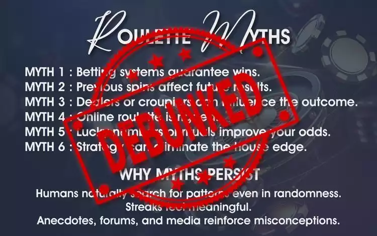 European Roulette myths debunked