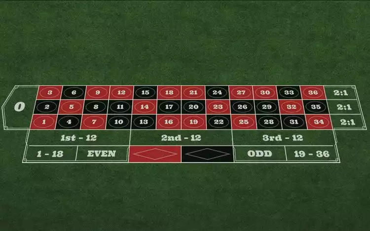 european roulette table layout