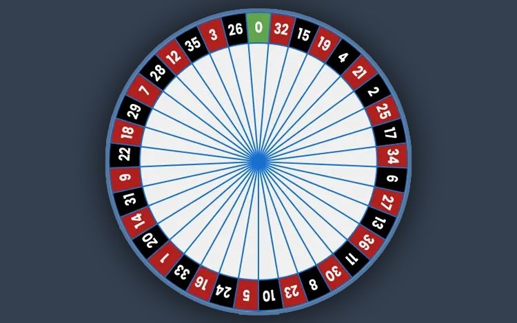 safe European Roulette Live Game no deposit bonus banner