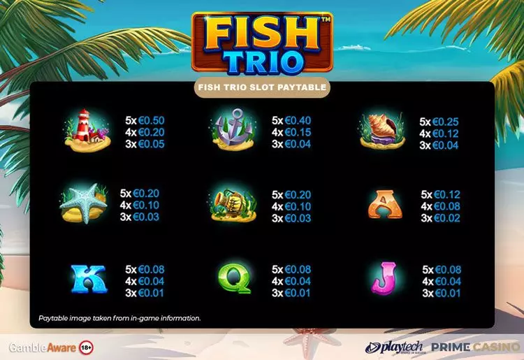 Fish Trio paytable screen