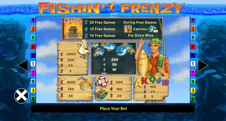 Fishin' Frenzy slot symbols 