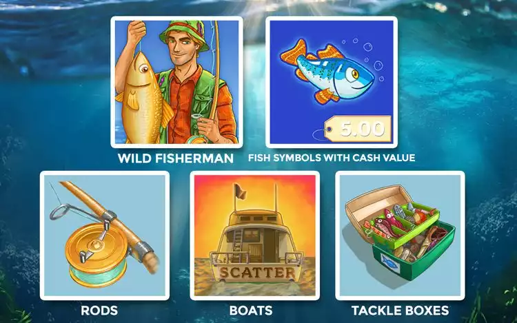 labeled fishing slot symbols, including Wild Fishermen, Fish Symbols with Cash Values, Boats, Rods, and Tackle Boxes, set against a scenic seaside or lake backdrop