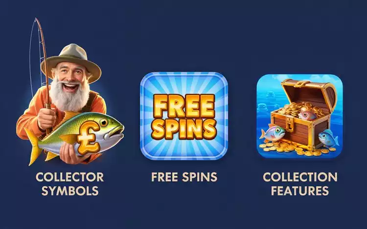 Infographic showing common fishing slot features with icons: fisherman collecting prizes, fishing net triggering free spins, and a collection meter for jackpots, in a clean blue and green design.