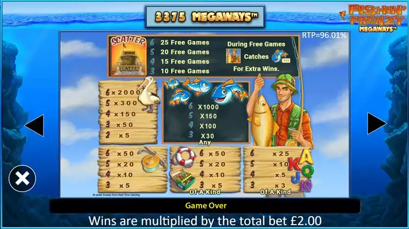 Fishing-themed Fishin' Frenzy Megaways Pay Table with Free Spin feature mechanics