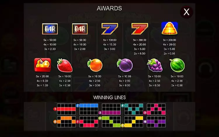 Golden Winner slot paytable and paylines