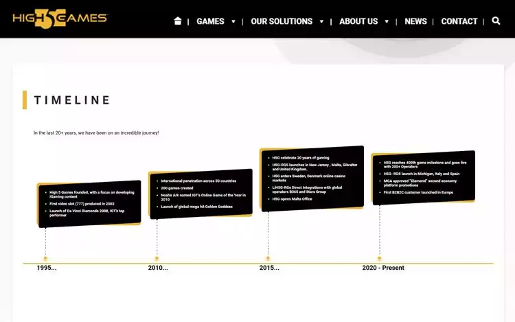 High 5 games Timeline