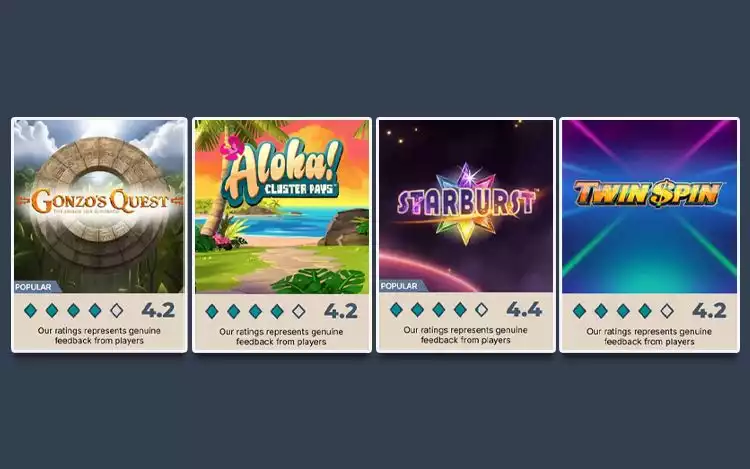 Prime Casino's rating for Netent slots: Starburst, Gonzo's Quest, Twin Spin and Aloha Cluster Win