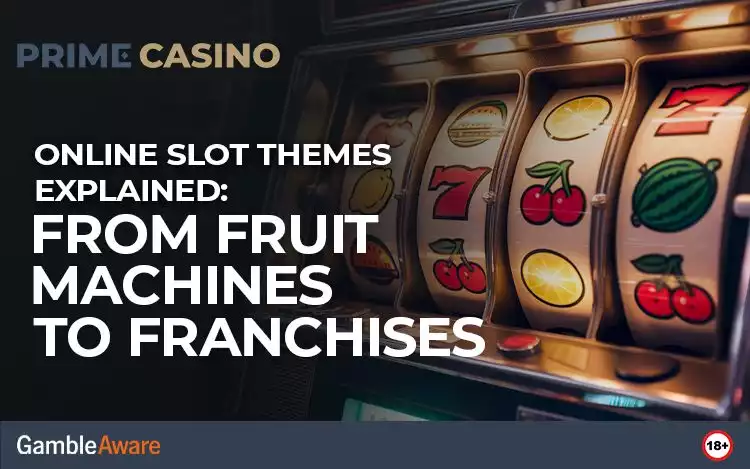 Online Slot Themes Explained: From Fruit Machines to Franchises