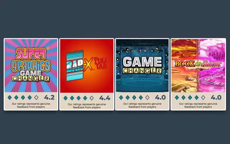 Prime Casino's rating for select slots from Realistic Games: Game Changer, Bar-X Pull Tab, Book of Charms, Super Graphics Game Changer