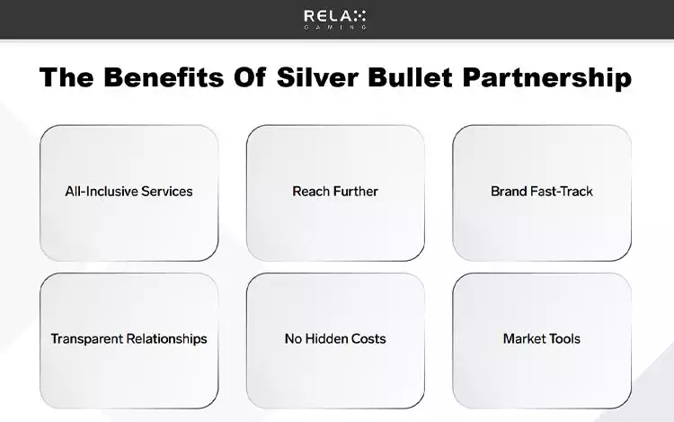 Relax Gaming Silver Bullet partner program benefits